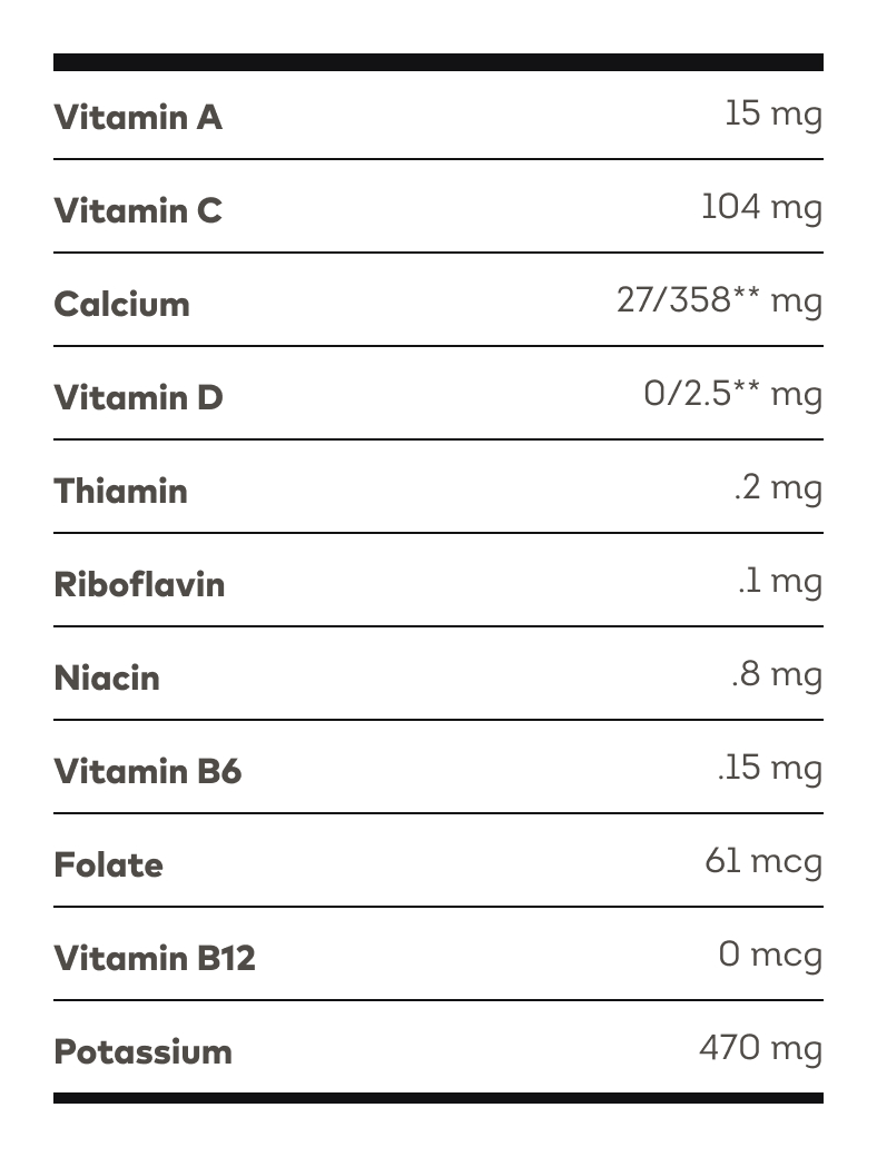 Nutrition Facts | Florida Citrus Orange Juice